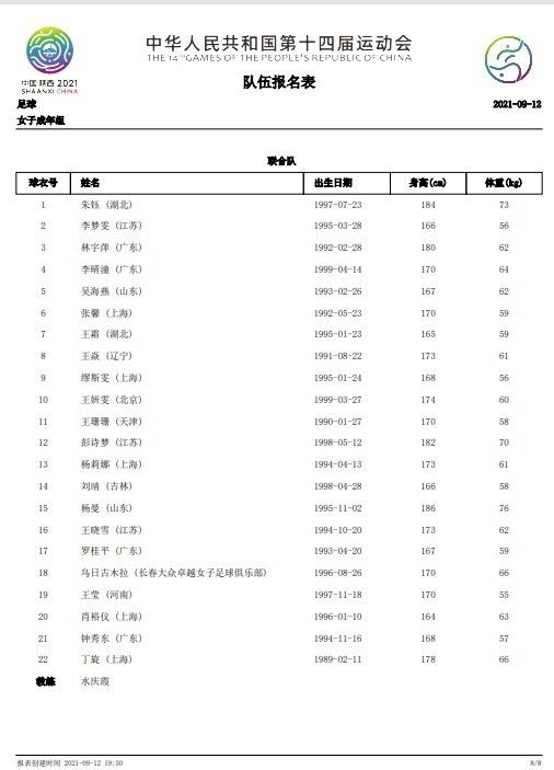 这六人现身最新发布的角色海报